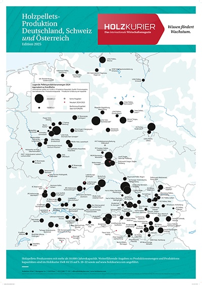 Produktionskarte Pellets
